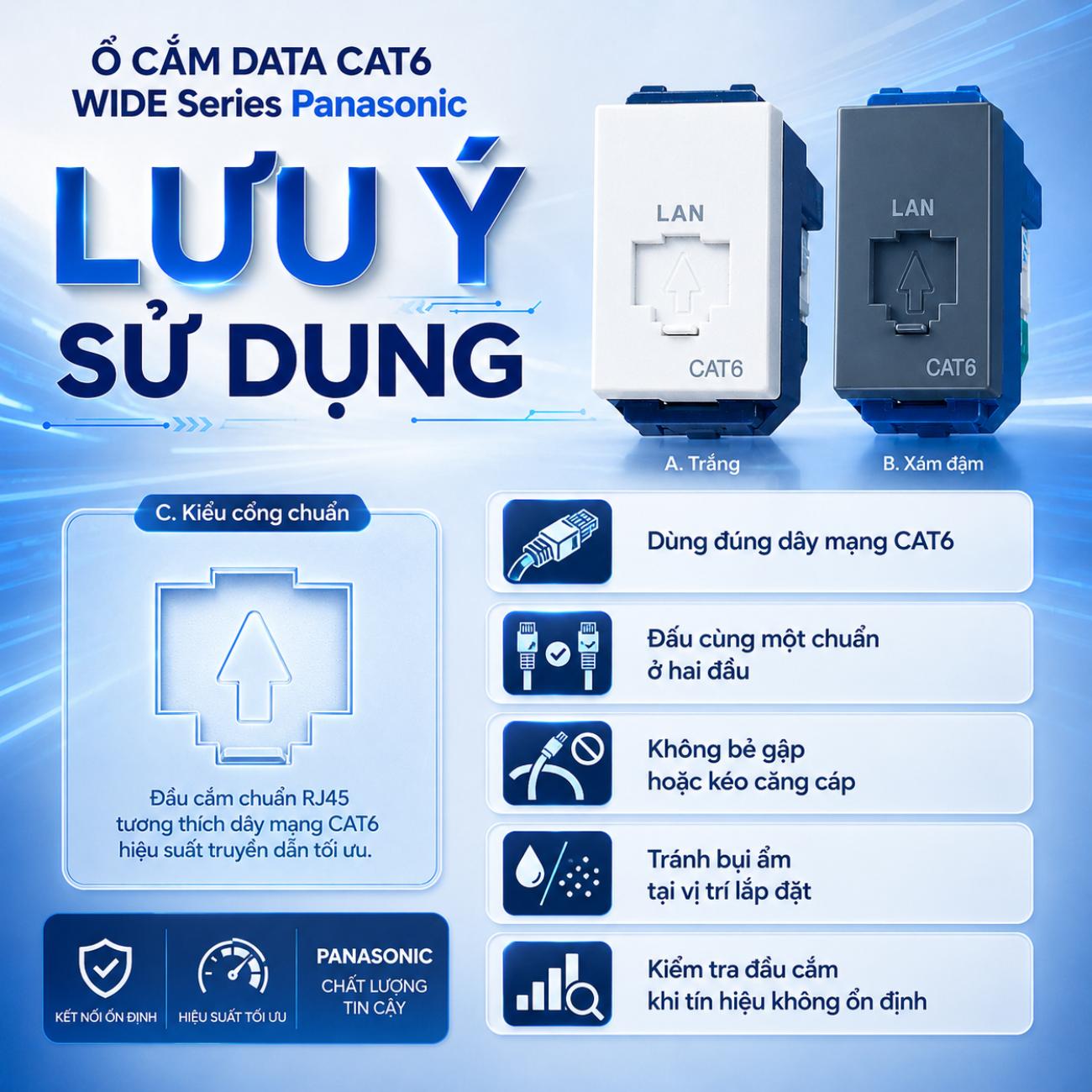 Ổ cắm data CAT6 Panasonic WIDE Series